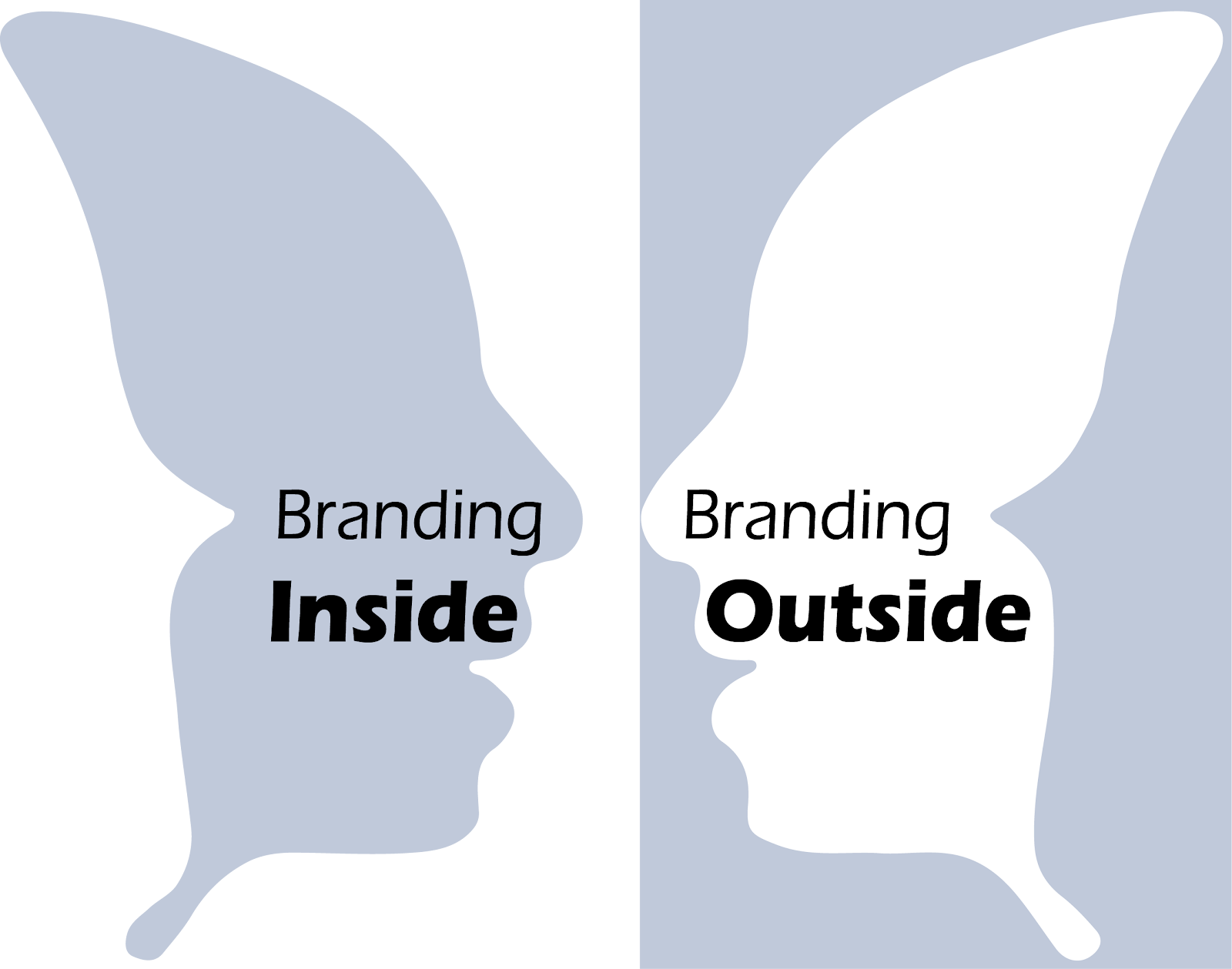 B-Ahead Strategic Branding Illustration