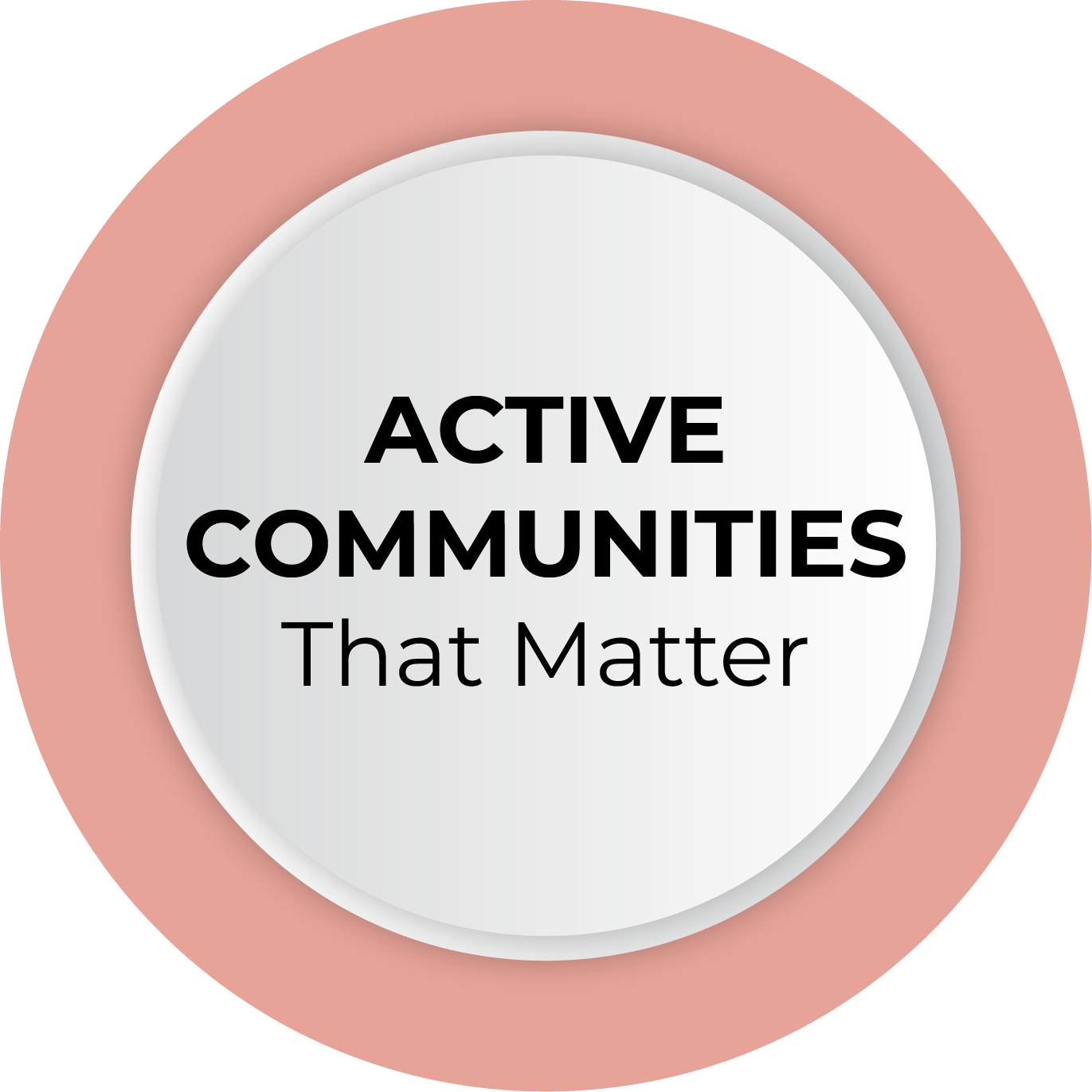 Communities That Matter