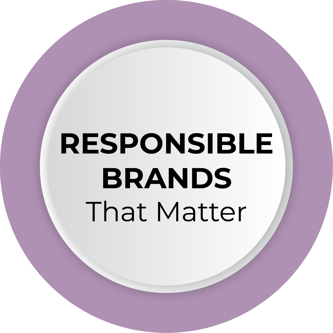 Brands That Matter